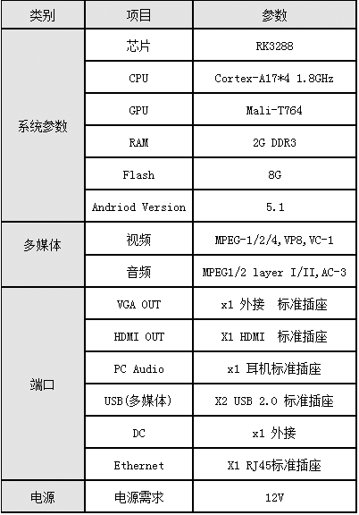 产品参数.png