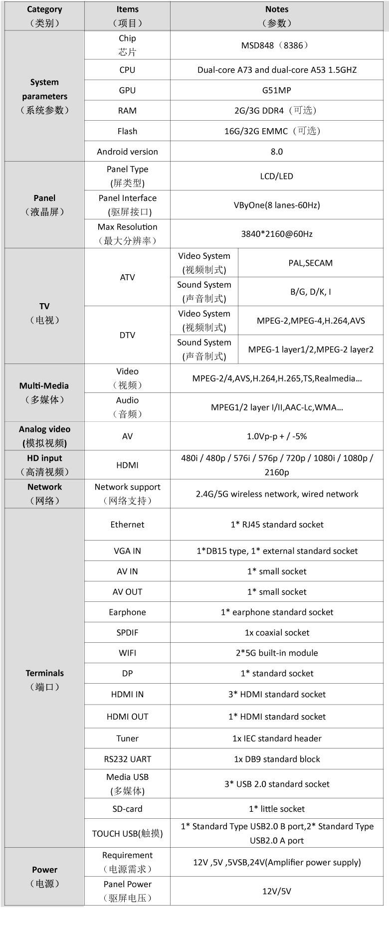 8386P产品参数-修改.jpg